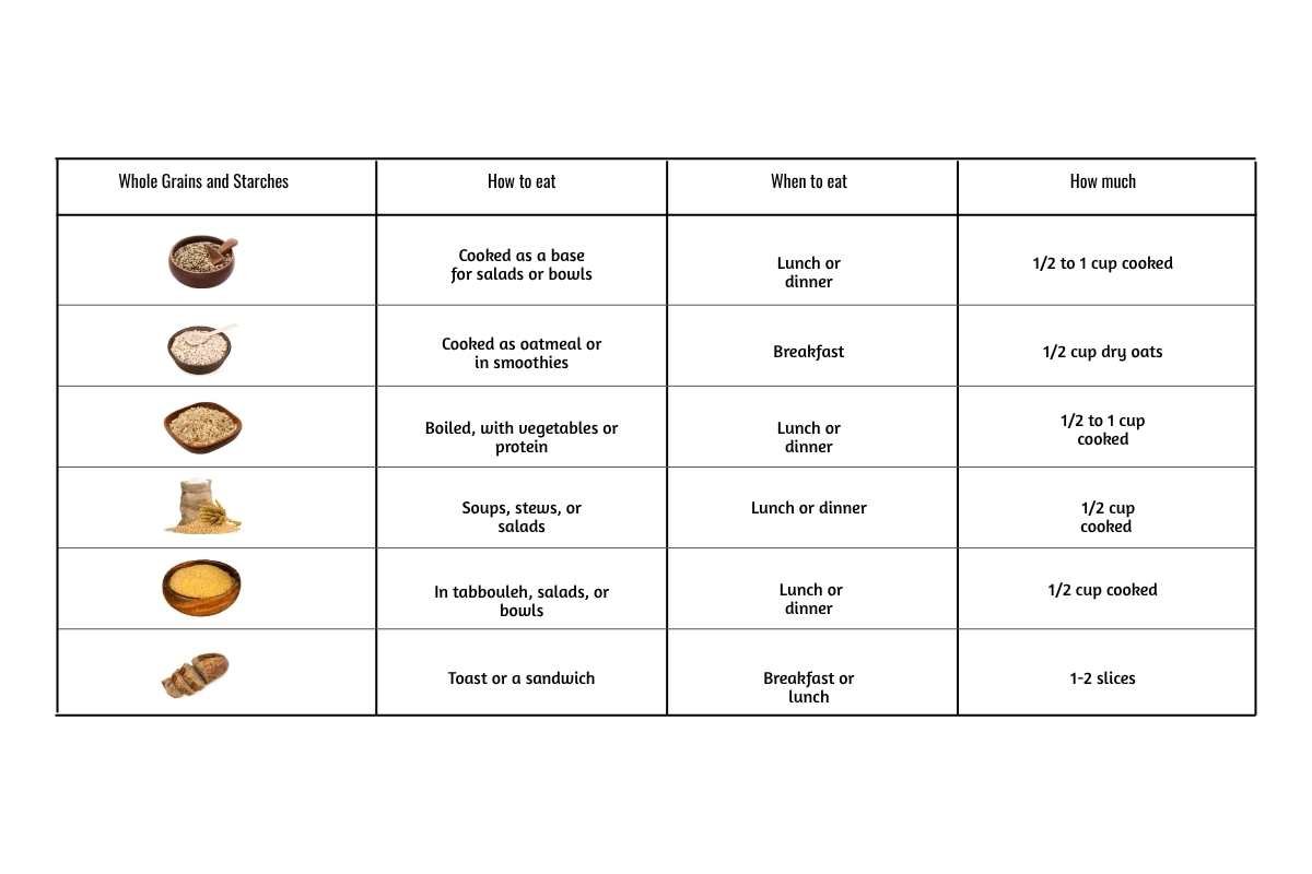 60 Super Healthy Foods That Fuel Lifelong Energy | The Lifesciences Magazine