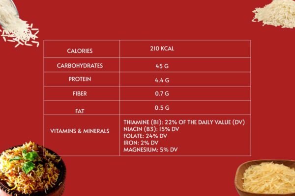 Is Basmati Rice Gluten-Free? Safety & Health Facts | The Lifesciences ...