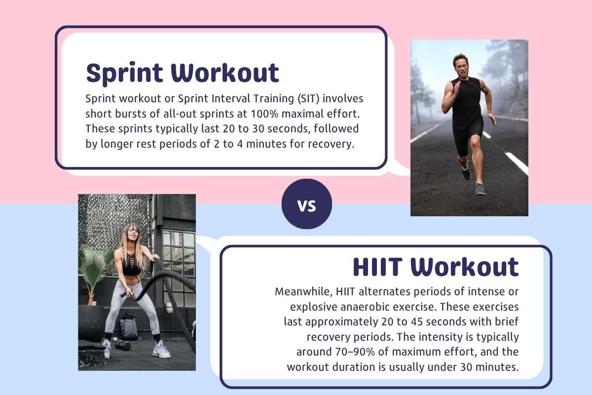 Sprint Workout vs HIIT: Science Behind Faster Fitness Gains | The Lifesciences Magazine