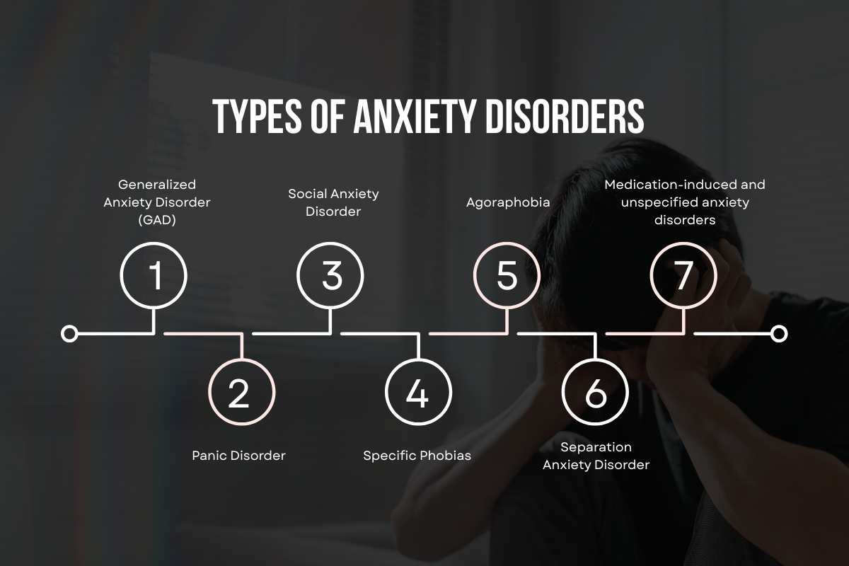 Anxiety Medications: What Your Doctor Won’t Tell You? | The Lifesciences Magazine