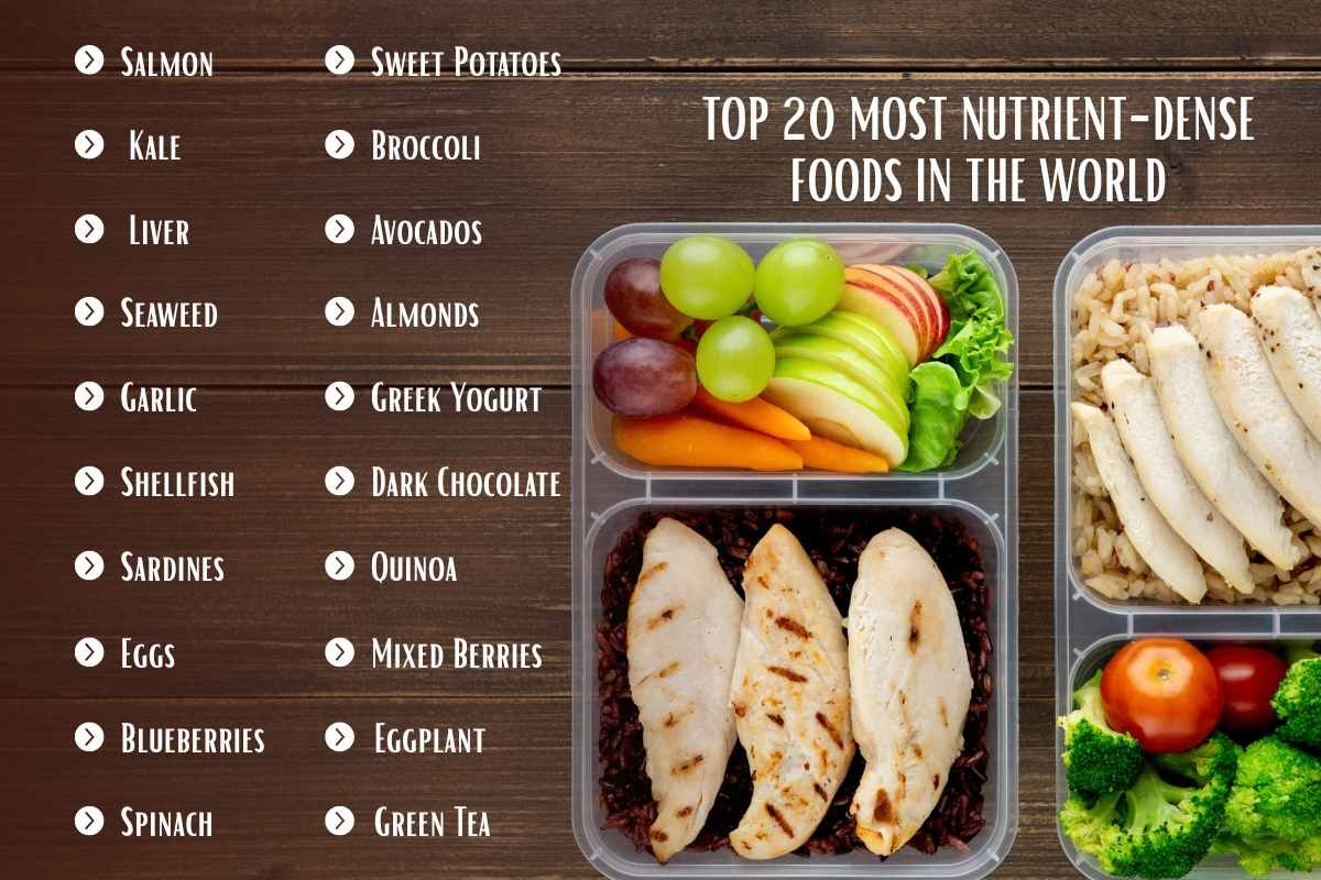 Top 20 Most Nutrient-Dense Foods to Eat Every Day | The Lifesciences Magazine