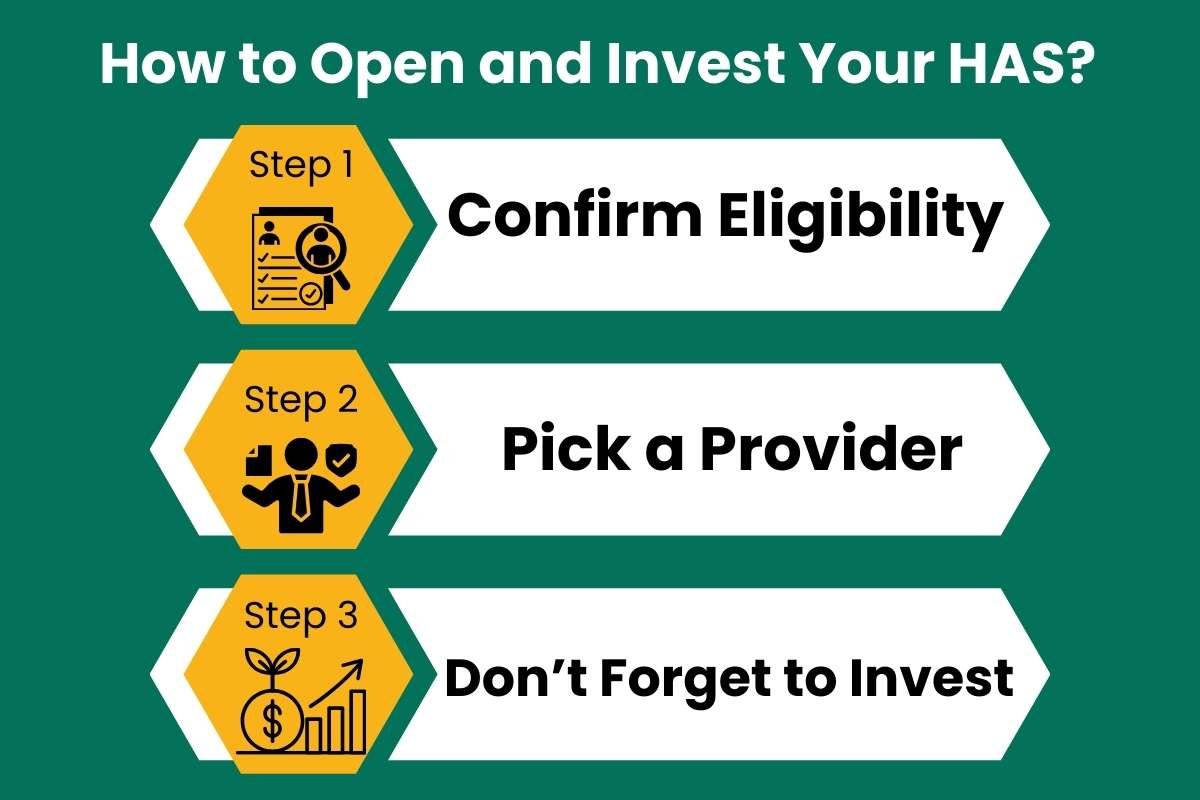 What Are Health Savings Accounts? Smart Way to Tax-Free Savings | The Lifesciences Magazine