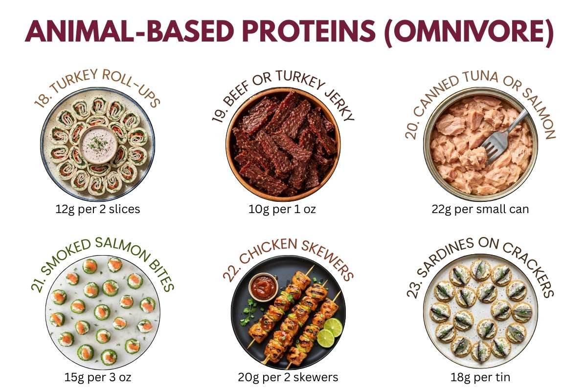 Top 25 Healthy High Protein Snacks Better Than Protein Bars | The Lifesciences Magazine