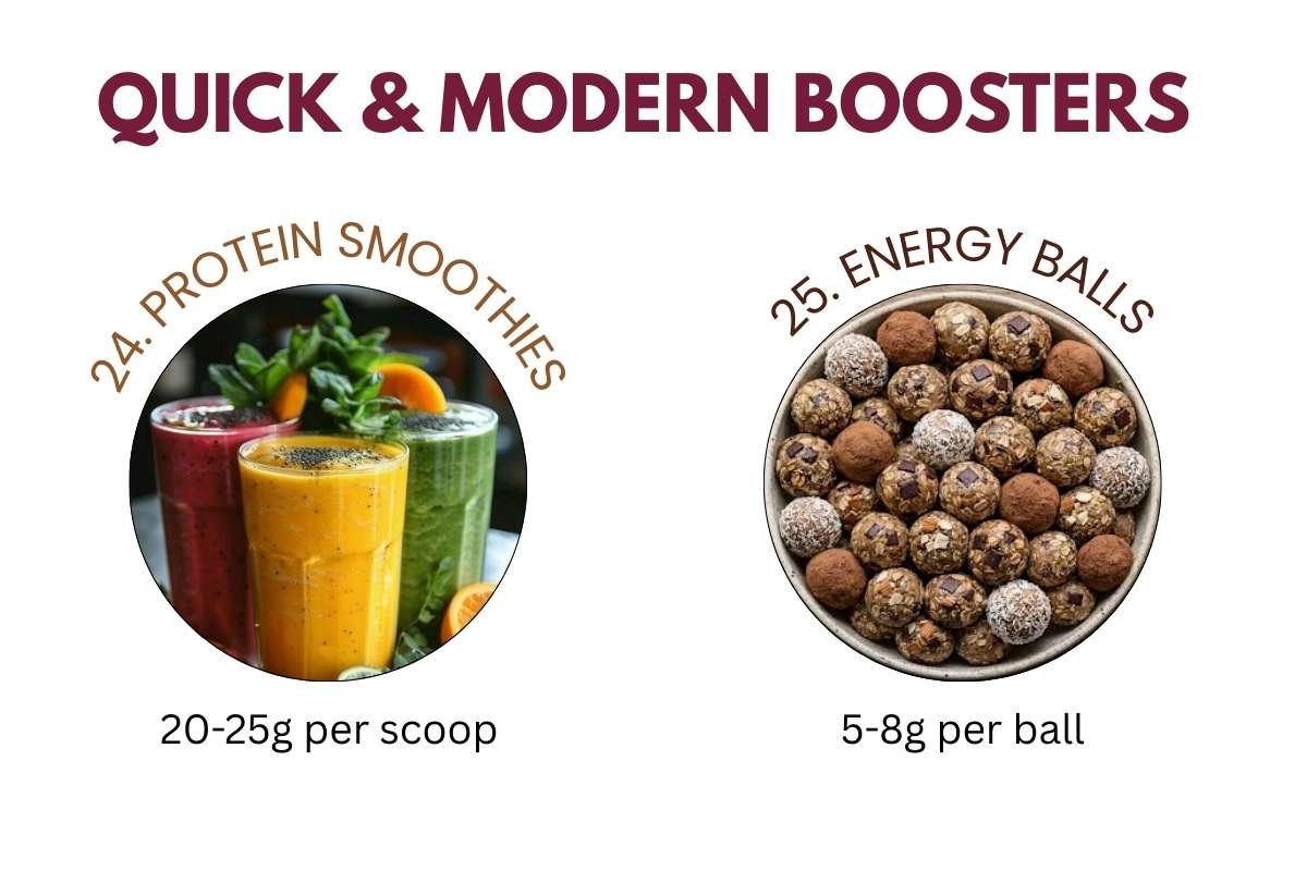 Top 25 Healthy High Protein Snacks Better Than Protein Bars | The Lifesciences Magazine