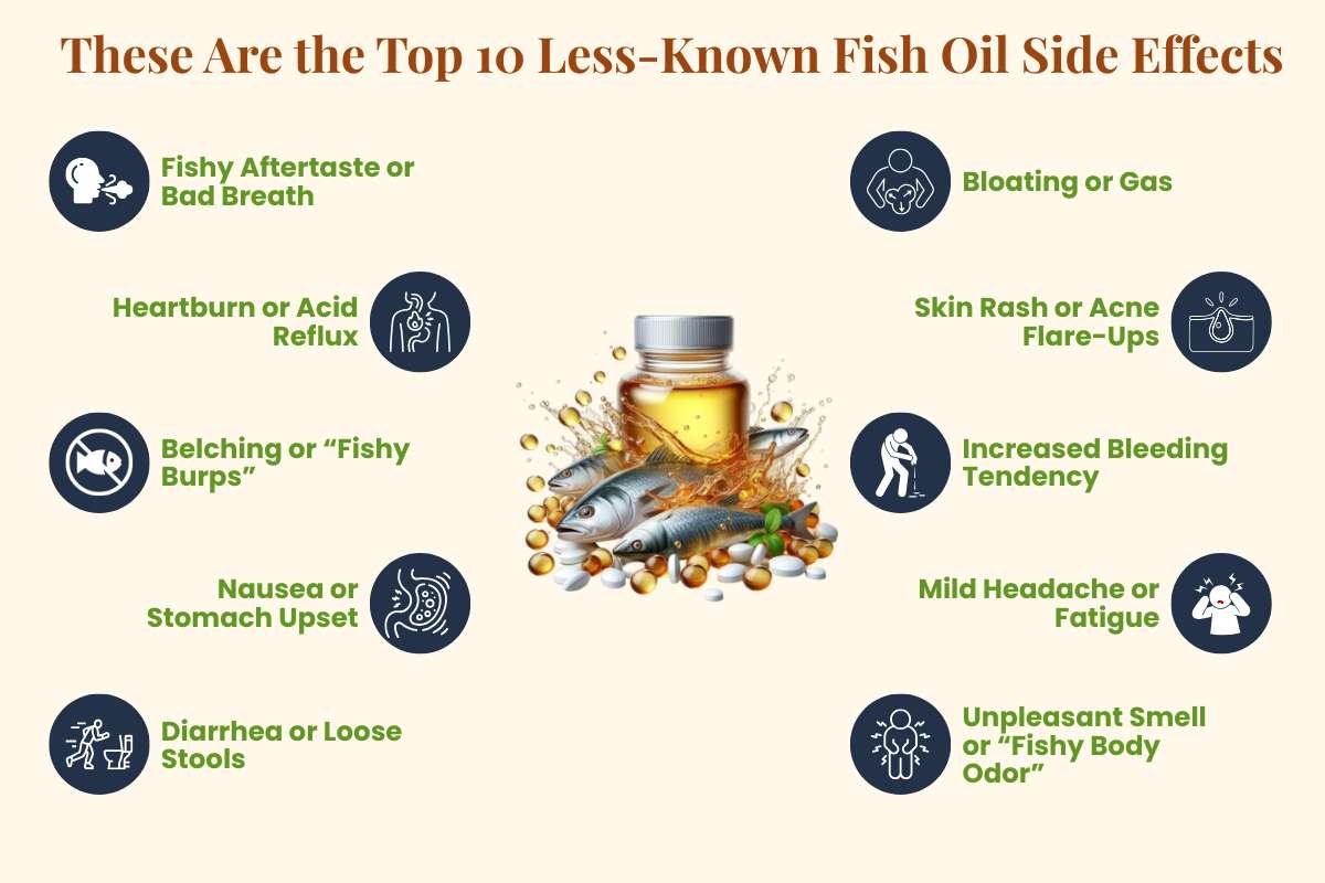 Fish Oil Side Effects: 10 Risks You Should Know Today | The Lifesciences Magazine