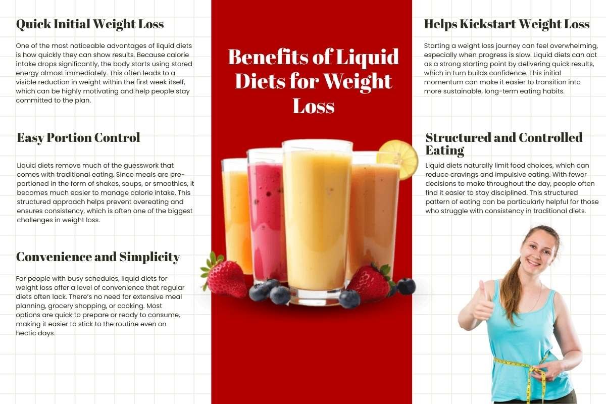 Liquid Diets for Weight Loss: Benefits, Risks & Safe Tips | The Lifesciences Magazine