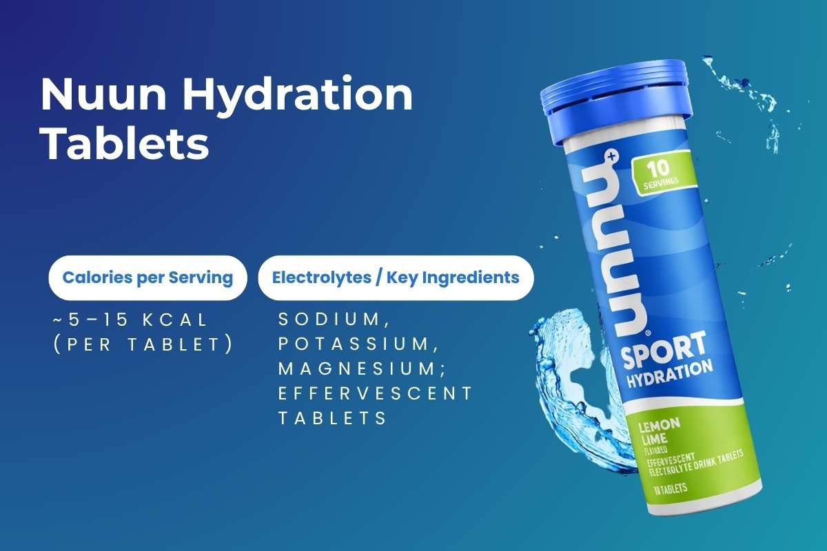 Top 10 Sports Drinks for Hydration That Boost Performance | The Lifesciences Magazine