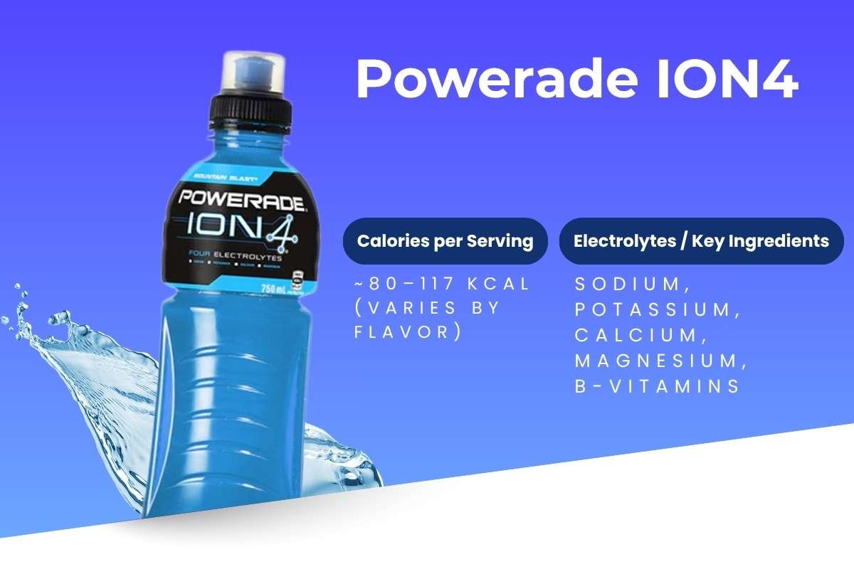 Top 10 Sports Drinks for Hydration That Boost Performance | The Lifesciences Magazine