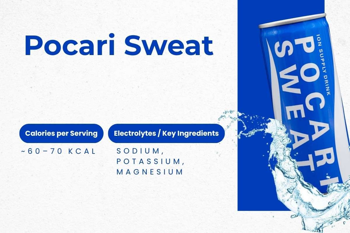 Top 10 Sports Drinks for Hydration That Boost Performance | The Lifesciences Magazine