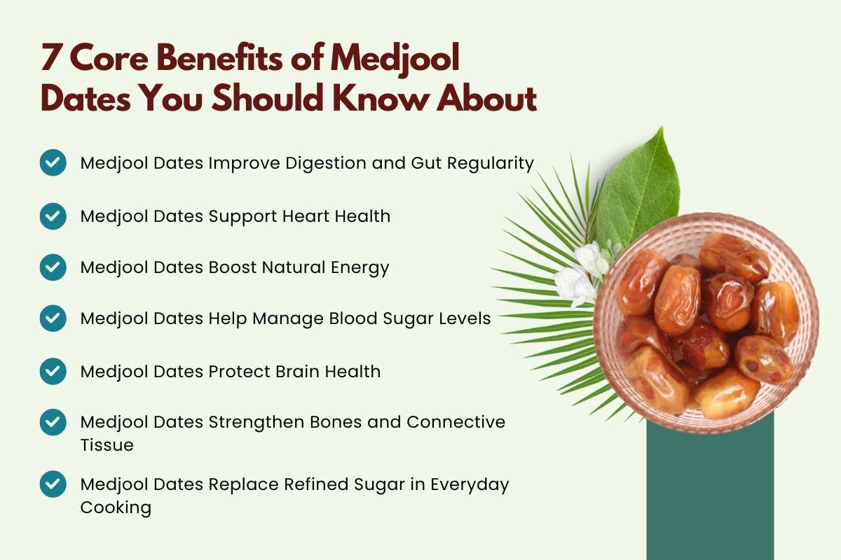 7 Proven Benefits of Medjool Dates You Should Know About | The Lifesciences Magazine