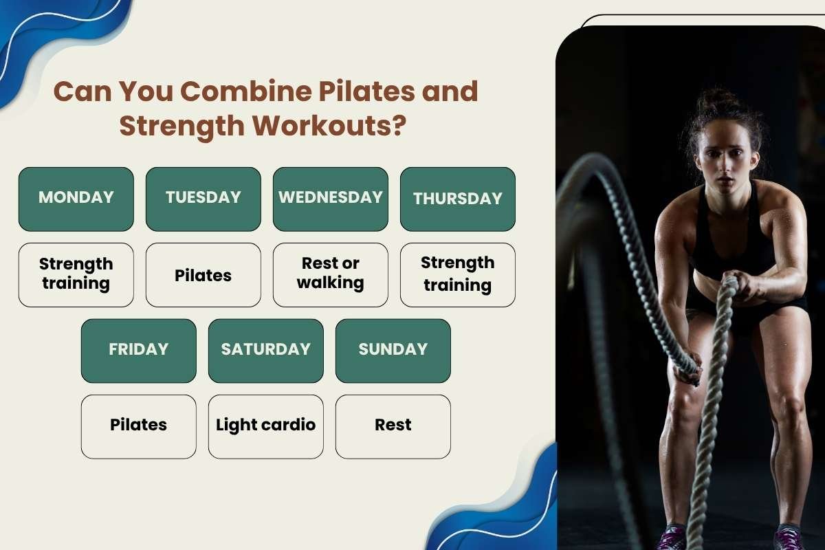Pilates vs Strength Training: Which is Better for Strength | The Lifesciences Magazine