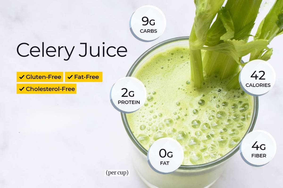 Health Benefits of Celery Juice: 7 Reasons to Sip Daily | The Lifesciences Magazine