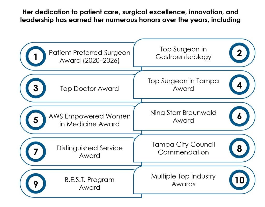 Dr. Sharona B. Ross: Making Complex Surgery Safer | AdventHealth | The Lifesciences Magazine