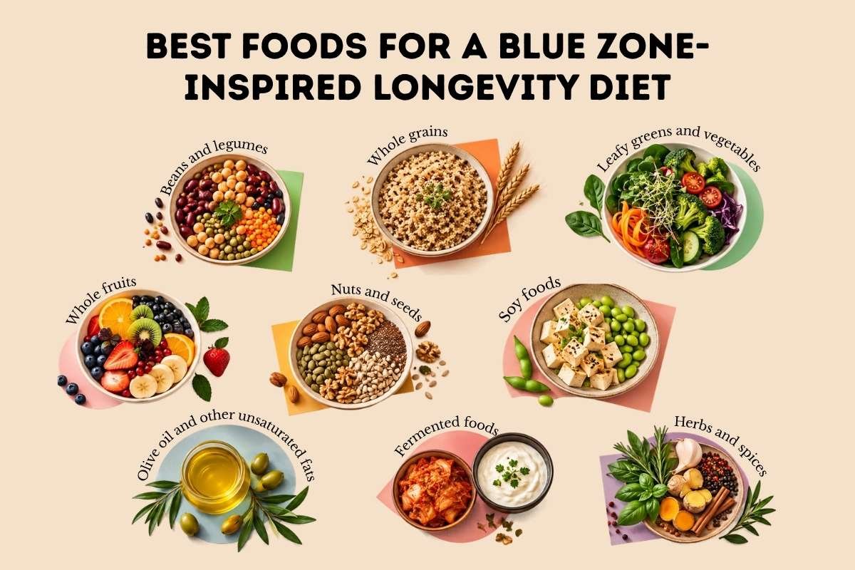 Blue Zone Diet: Best Foods to Eat for a Longer Life | The Lifesciences Magazine